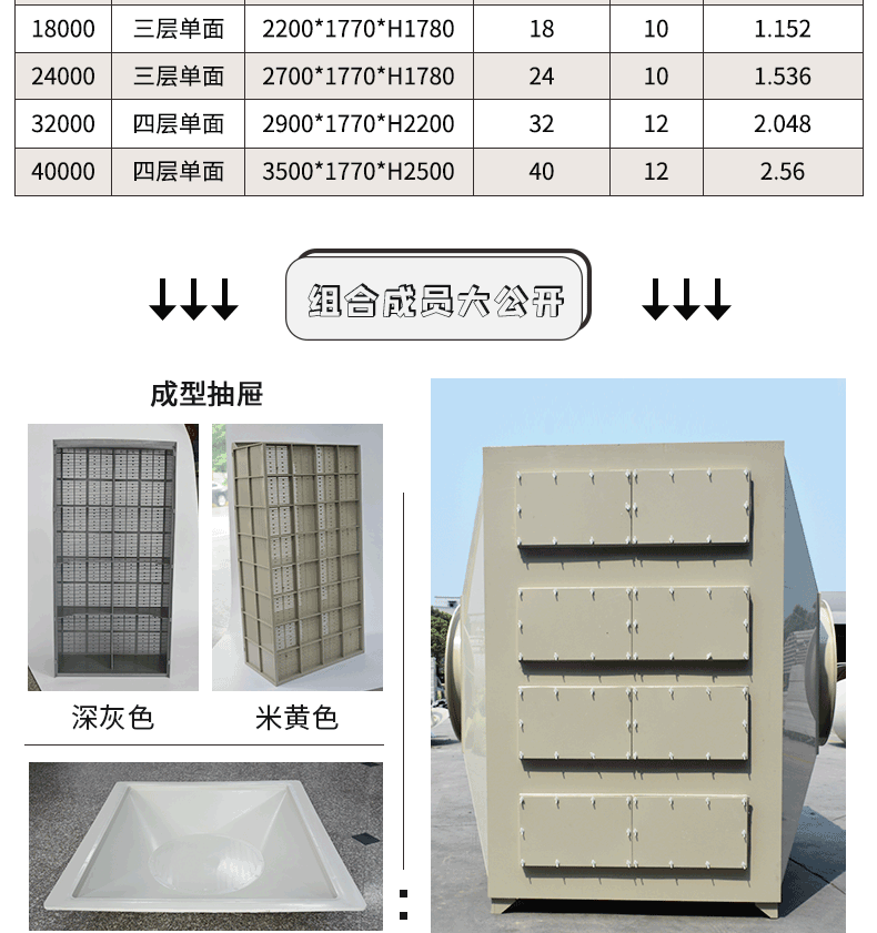 活性炭箱配件